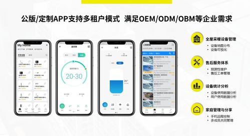 機(jī)智云智能暖通解決方案 1天極速智能化升級與數(shù)據(jù)服務(wù)支持